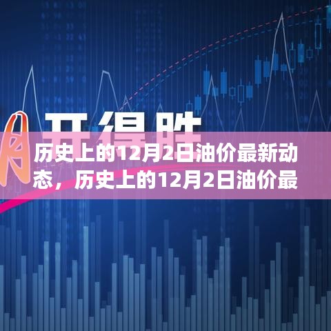 揭秘油價波動背后的故事，歷史上的油價動態(tài)回顧與探尋