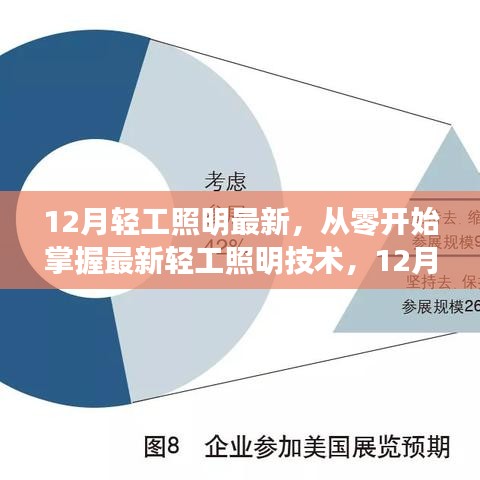 12月輕工照明技術(shù)全新指南，從入門到精通的安裝與配置全攻略