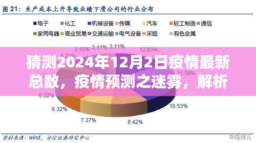 2024年疫情最新總數(shù)預(yù)測，迷霧中的觀點(diǎn)沖突與解析