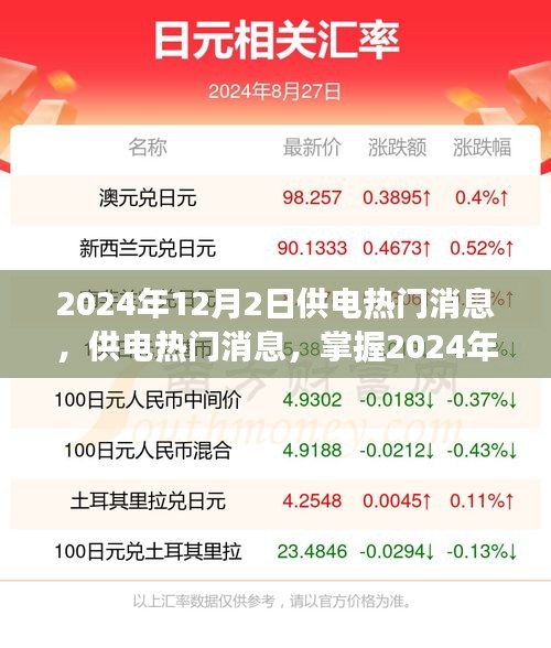 2024年電力供應(yīng)熱門消息一覽，新動(dòng)態(tài)與入門指南
