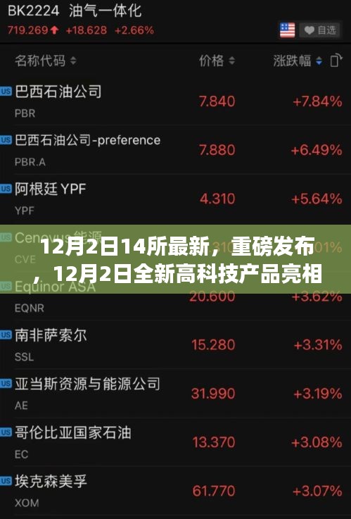 重磅發(fā)布！全新高科技產(chǎn)品亮相，顛覆想象，科技重塑生活