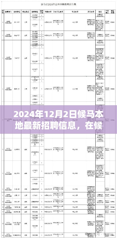 候馬本地最新招聘故事，遇見工作的彩虹，啟程于2024年