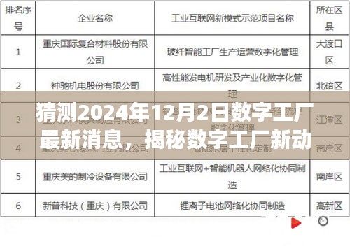 揭秘數(shù)字工廠最新動態(tài)，獨(dú)家解讀2024年12月2日數(shù)字工廠進(jìn)展與小巷特色小店探秘