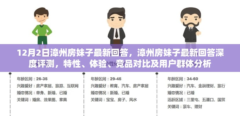 漳州房妹子深度評測，特性、體驗(yàn)、競品對比及用戶群體分析報(bào)告發(fā)布