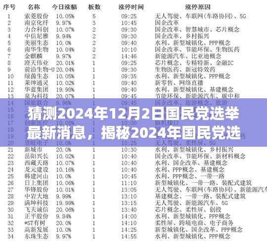 揭秘2024年國民黨選舉，變化中的機遇與挑戰(zhàn)，自信成就夢想之旅的最新動態(tài)