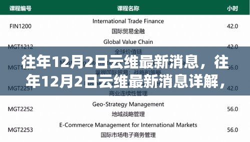 往年12月2日云維最新消息詳解，掌握相關(guān)技能與任務(wù)全攻略