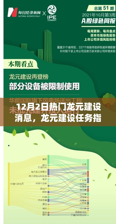 龍?jiān)ㄔO(shè)最新消息解析，任務(wù)指南與關(guān)鍵步驟詳解