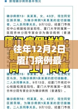 歷年與最新，廈門病例播報詳解，歷年與當前數(shù)據(jù)對比分析