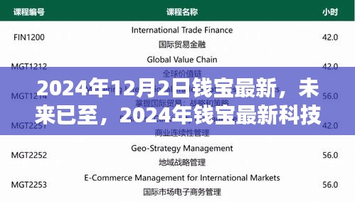 深度解析，錢寶最新科技產(chǎn)品，未來已至