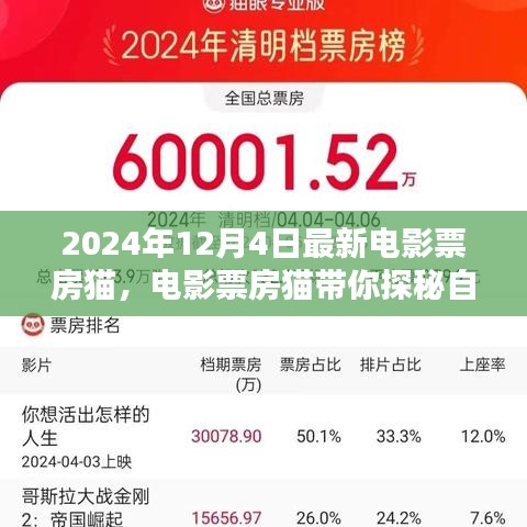 探秘自然美景，尋找內(nèi)心寧靜與平和——電影票房貓帶你走進自然之旅