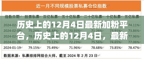 歷史上的12月4日，最新加粉平臺使用全攻略——初學者與進階用戶必讀指南