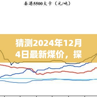 探秘小巷煤炭秘境，預(yù)測揭秘特色小店最新煤價趨勢展望至2024年12月4日