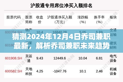 喬司兼職未來趨勢解析與預(yù)測，展望2024年12月4日的可能走向及影響