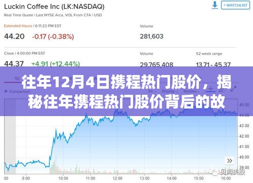 揭秘往年攜程股價背后的故事，熱門股價與小巷深處的特色小店探秘之旅