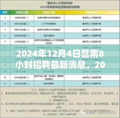 莒南招聘最新消息獲取全攻略，掌握求職關(guān)鍵步驟，8小時掌握最新招聘信息