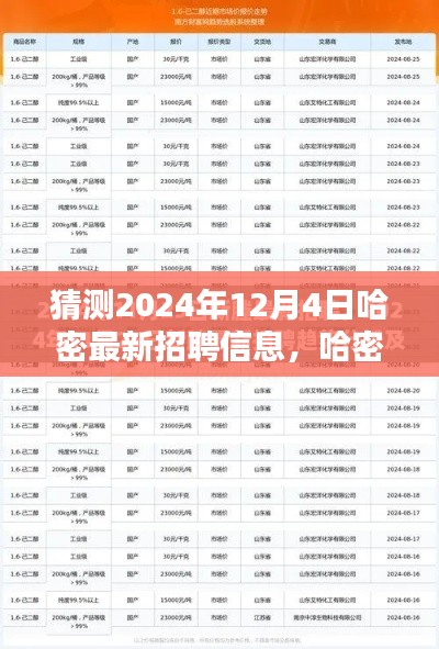 哈密最新招聘資訊預(yù)測(cè)指南，如何獲取并分析哈密招聘信息至2024年12月4日猜測(cè)??