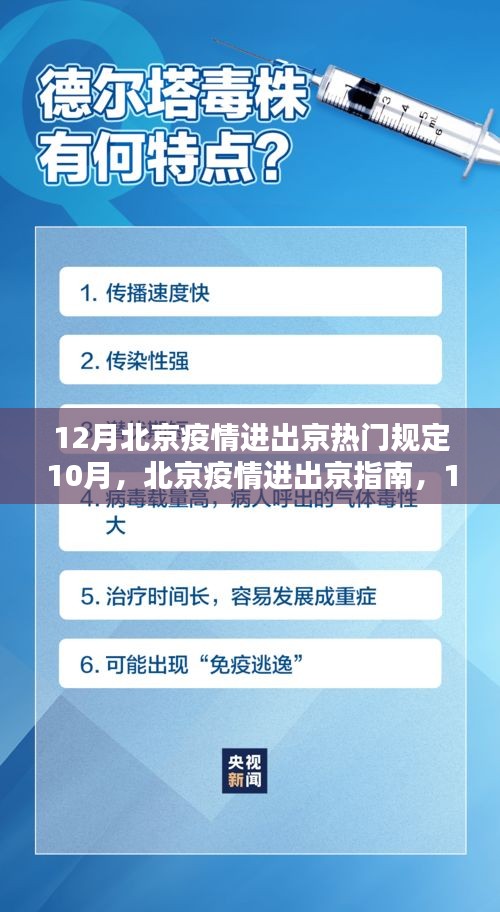 北京疫情進(jìn)出京指南，12月熱門規(guī)定詳解，適用于所有用戶群體
