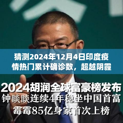 印度疫情未來預(yù)測，超越陰霾，共筑未來之光——印度疫情勵志篇章的預(yù)測與戰(zhàn)勝之路