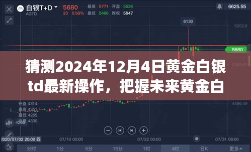 2024年黃金白銀TD最新操作策略，洞悉市場變化，啟程成就夢想之旅