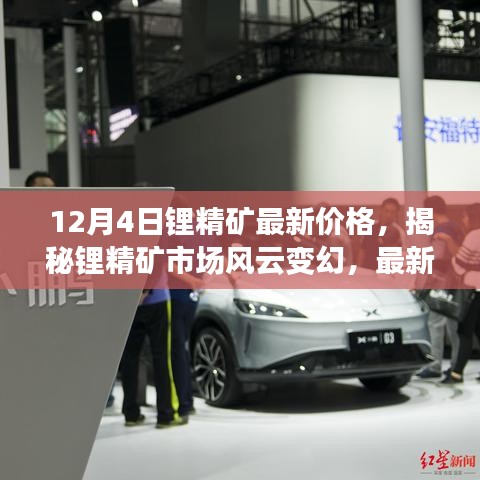 揭秘鋰精礦市場(chǎng)風(fēng)云變幻，最新價(jià)格動(dòng)態(tài)及趨勢(shì)分析（十二月四日）