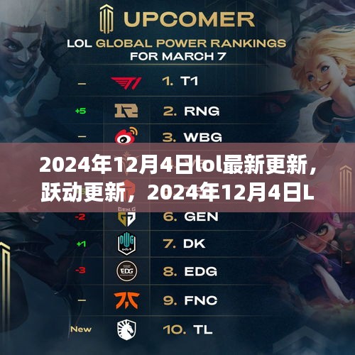 躍動更新！LOL新篇章開啟，塑造自信與成就感的魔法之旅（2024年12月4日最新更新）