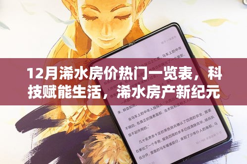 科技賦能下的浠水房產(chǎn)市場，最新房價熱門一覽表（12月版）