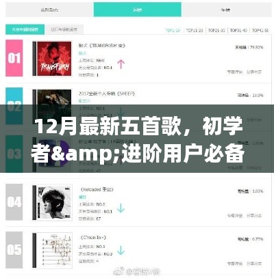 初學(xué)者與進階用戶必備，12月最新五首歌曲學(xué)習(xí)指南