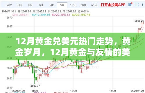 黃金歲月，揭秘十二月黃金兌美元走勢與友情邂逅的美好時光