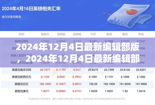 回眸最初 第8頁