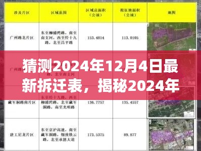 揭秘2024年12月4日最新拆遷表，重點區(qū)域曝光，你家是否上榜？