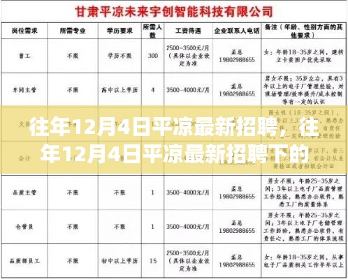 平?jīng)鲎钚抡衅竸討B(tài)，就業(yè)市場觀察與個人觀點分享，歷年12月4日深度剖析