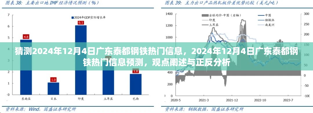 廣東泰都鋼鐵熱門信息預(yù)測，觀點闡述與正反分析，展望2024年12月4日的新動態(tài)