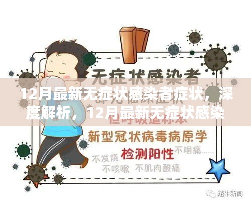 深度解析，12月最新無癥狀感染者的癥狀特性與體驗(yàn)，競(jìng)品對(duì)比指南