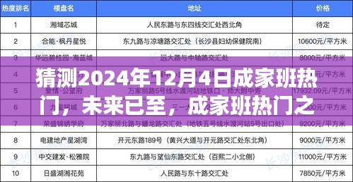 成家班熱門(mén)預(yù)測(cè)，智能生活體驗(yàn)新紀(jì)元——2024年獨(dú)家前瞻揭秘！