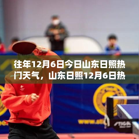山東日照12月6日熱門天氣智能分析系統(tǒng)，科技引領(lǐng)氣象預(yù)測(cè)智慧生活新紀(jì)元啟動(dòng)