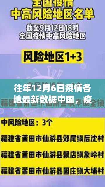 中國小城故事，疫情下的溫馨日?！?2月6日最新數(shù)據(jù)報告
