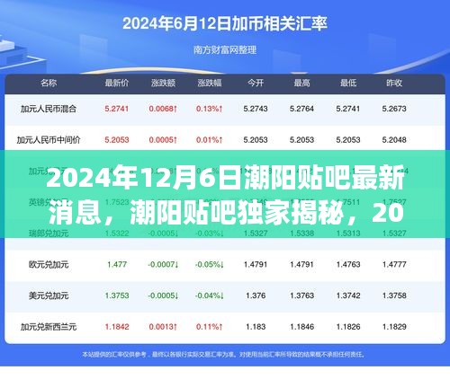 潮陽貼吧獨(dú)家揭秘，心靈凈土的奇妙之旅，探尋自然探索之旅的最新消息