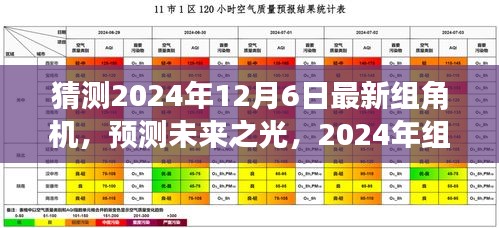 2024年組角機革新之旅，預測未來之光，深刻洞察未來技術發(fā)展趨勢