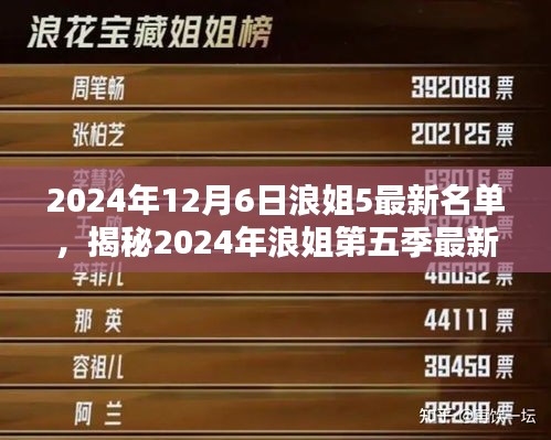 揭秘浪姐第五季最新名單，三大看點(diǎn)搶鮮報(bào)（2024年浪姐5最新名單曝光）