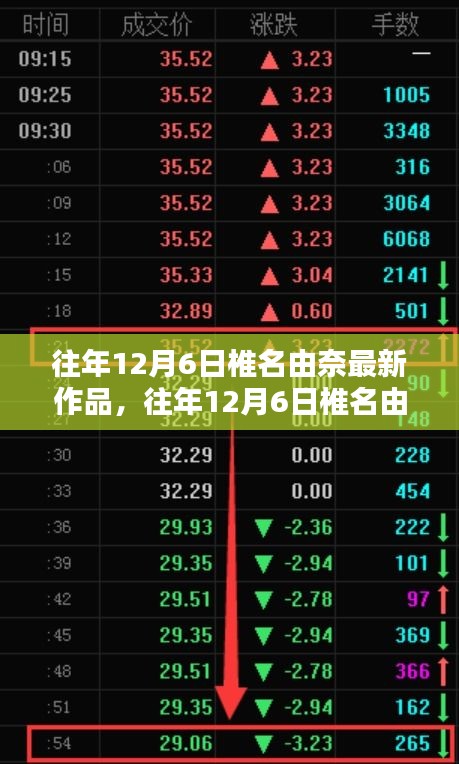 往年12月6日椎名由奈最新杰作揭秘，深度探索與獨特魅力展現(xiàn)