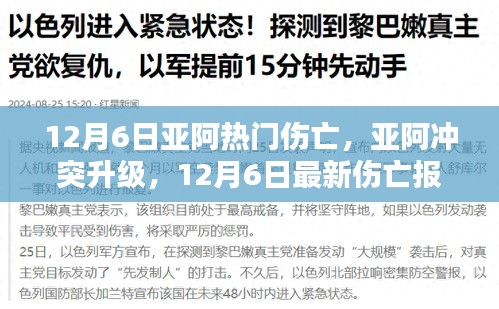 亞阿沖突升級，最新傷亡報告及關(guān)注要點解析（12月6日）