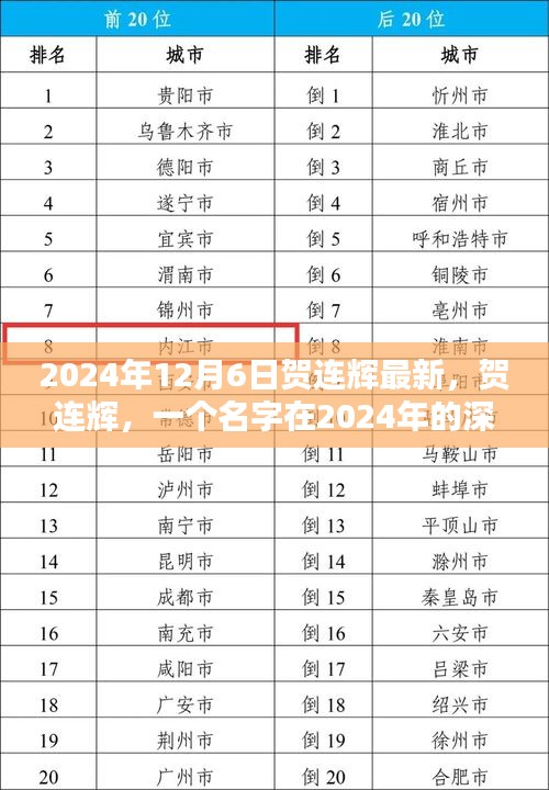 賀連輝，2024年的深刻印記