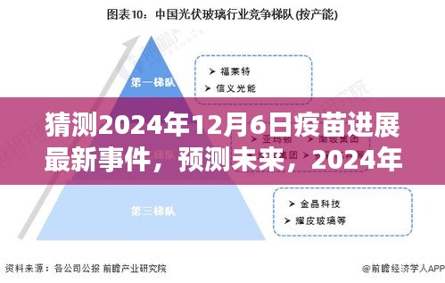 2024年疫苗進展預測，最新動態(tài)及未來展望
