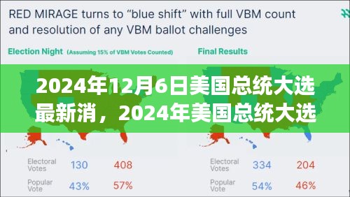 風云變幻的競選之路，2024年美國總統(tǒng)大選最新消息與未來展望
