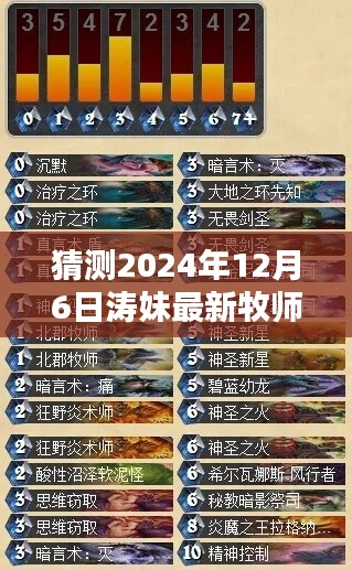 濤妹最新牧師卡組揭秘，構建技巧與提升策略（初學者與進階指南）