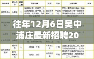 風馳電掣 第5頁