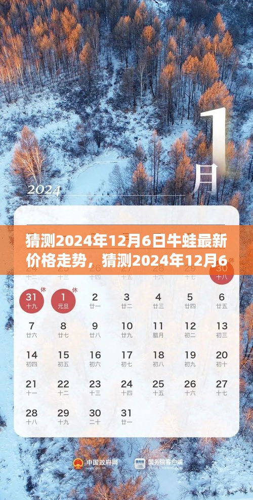 2024年12月6日牛蛙價格走勢預測，市場趨勢分析與未來展望