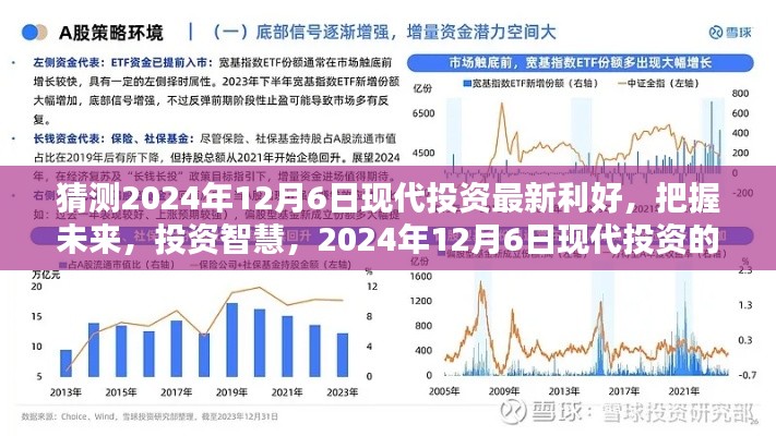 2024年12月6日現(xiàn)代投資利好展望，把握未來，智慧投資的無盡機(jī)遇