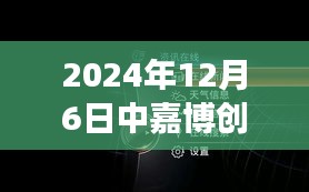 中嘉博創(chuàng)熱門信息揭秘，學(xué)習(xí)變化，自信成就夢(mèng)想——駕馭未來的鑰匙（勵(lì)志篇章）