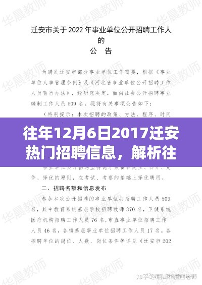解析遷安熱門招聘信息，聚焦觀點(diǎn)與爭(zhēng)議，回顧往年招聘趨勢(shì)